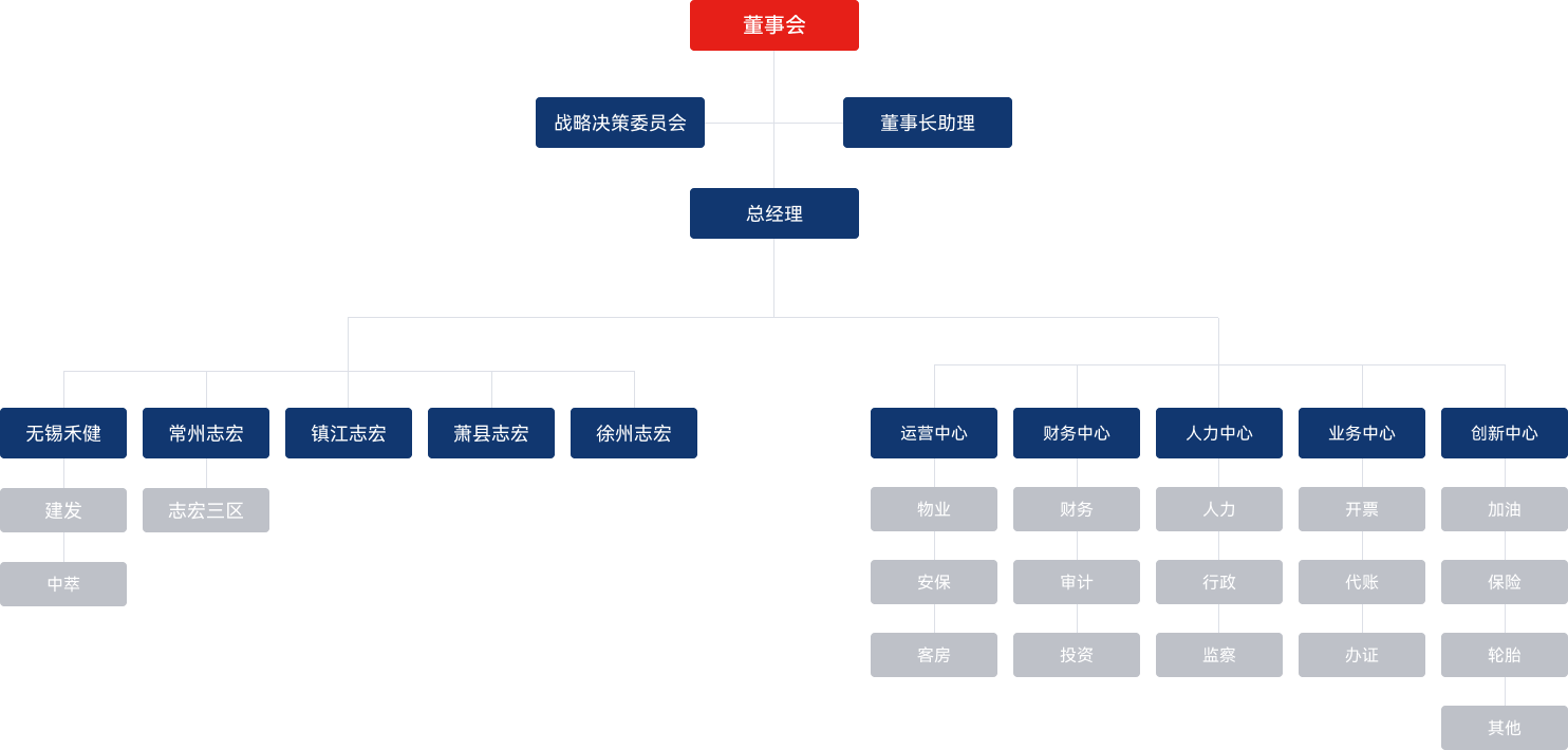 yl23455����(�й�)�ɷ����޹�˾����