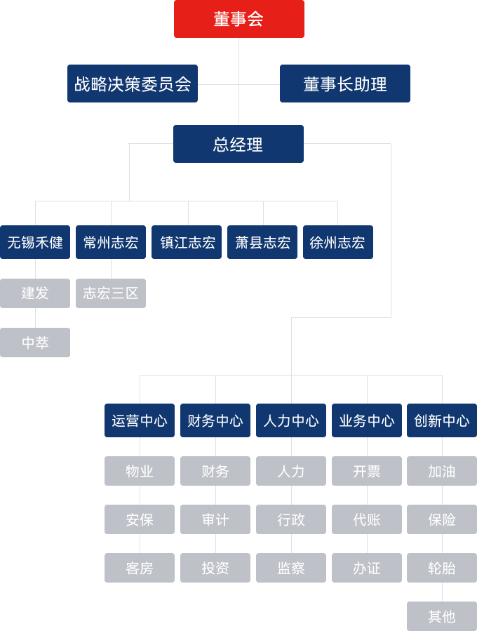 yl23455����(�й�)�ɷ����޹�˾����